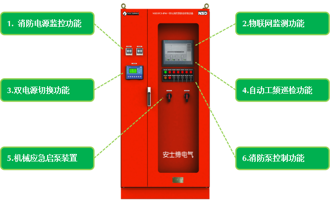 新产品发布|NSD3FCS-IPM系列一体式消防泵控制设备